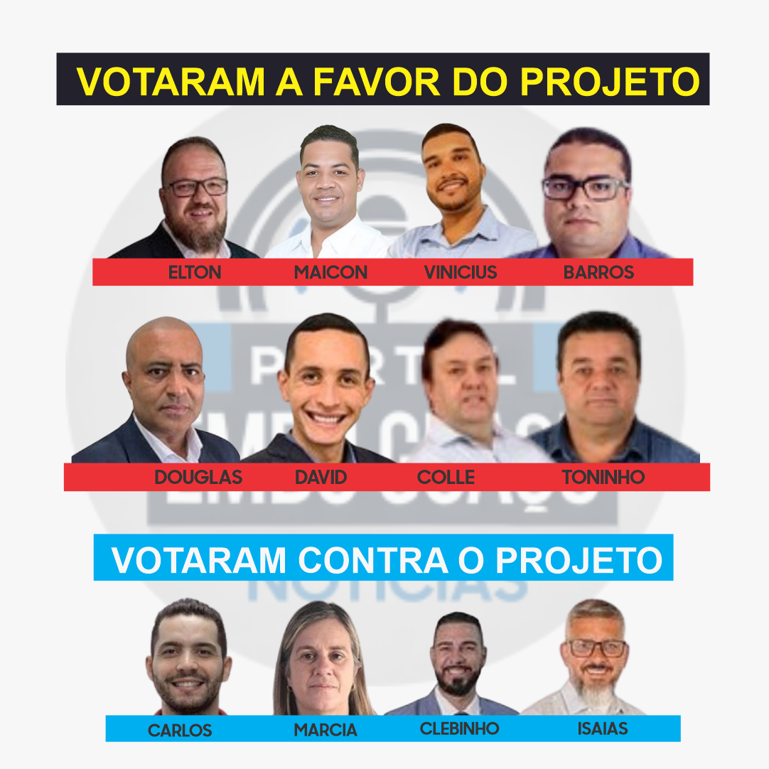 CÂMARA APROVA CRIAÇÃO DE 17 CARGOS EM REGIME DE URGÊNCIA ENQUANTO CIDADE ENFRENTA CALAMIDADE PÚBLICA